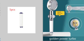 Shower Head Water Saving Flow