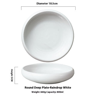 Round Hand-painted Household Dinner Plate