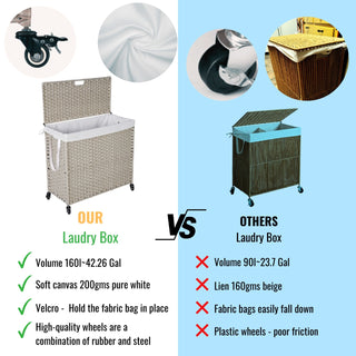 Laundry Hamper Frame Clothes Hampers